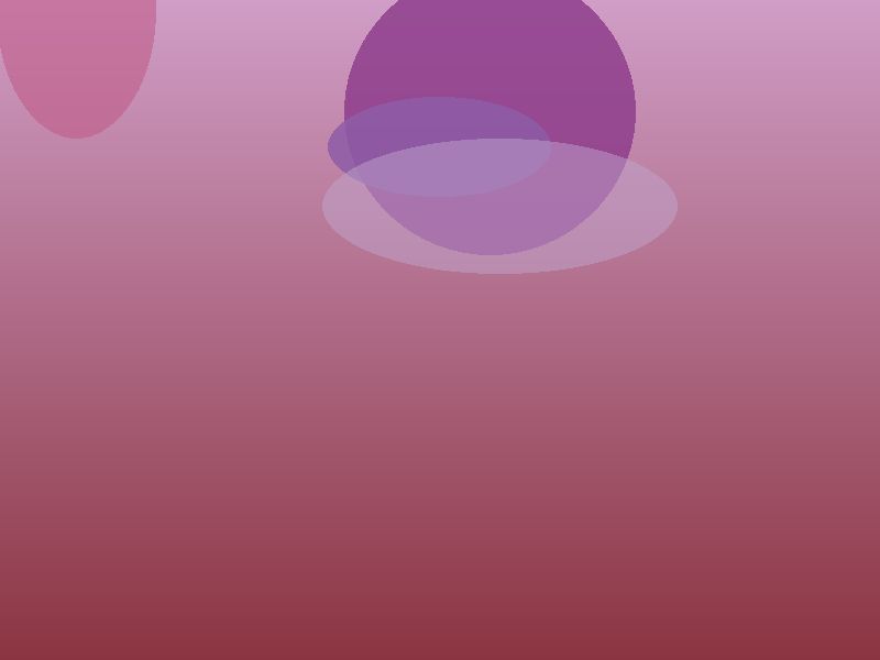 Sunglasses, medium